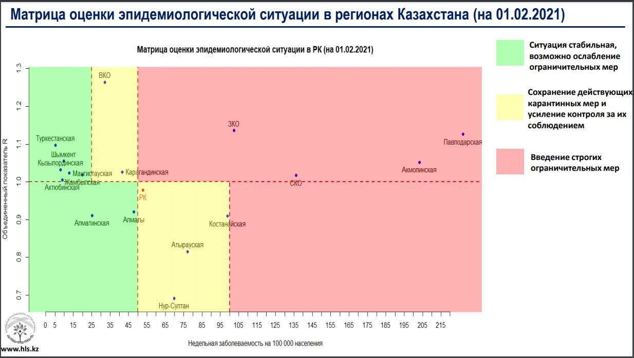 Коронавирус