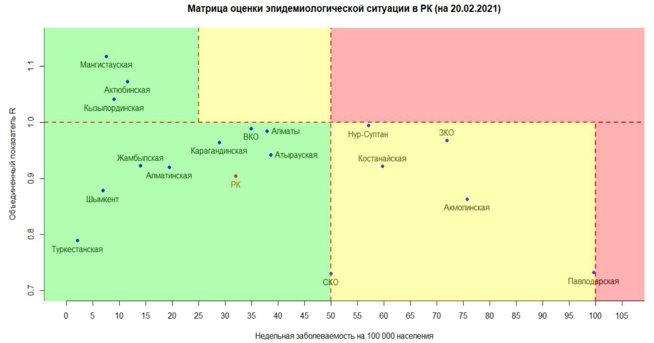 Коронавирус