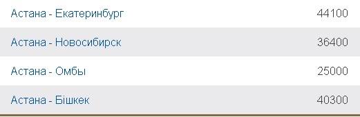 10877641_780755935305759_1555536101_n