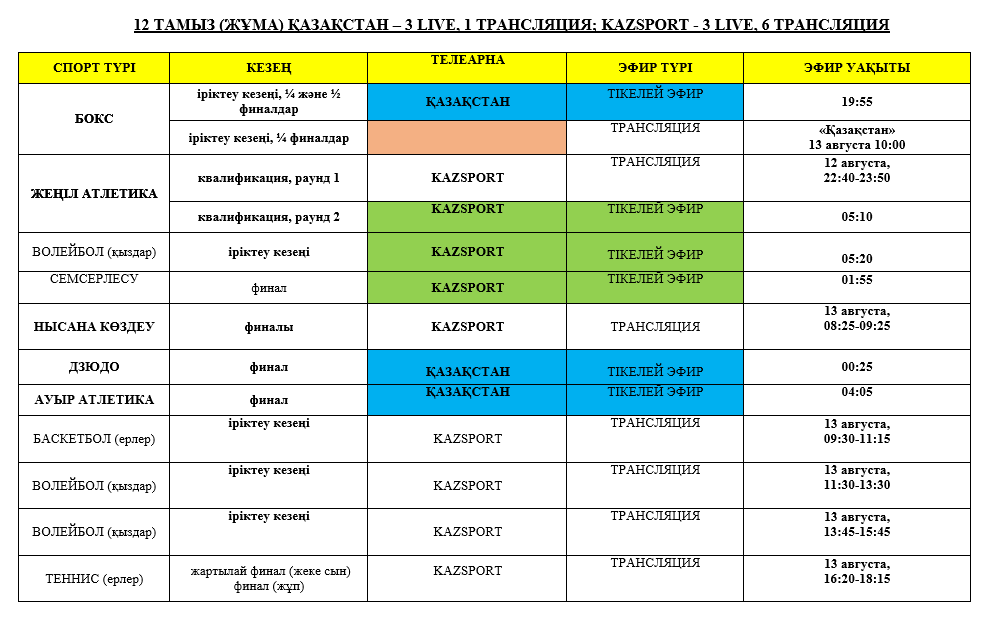 Эфир август. Расписание эфиров. Программа казспорт на сегодня. Казспорт программа телепередач. Расписание передач Олимпийские игры 2021.