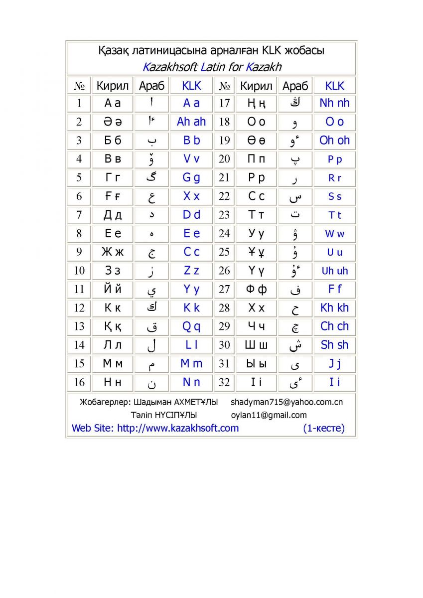 Әуесқой орыс студенттік порно видео