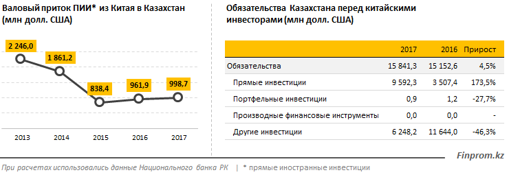 мониторинг