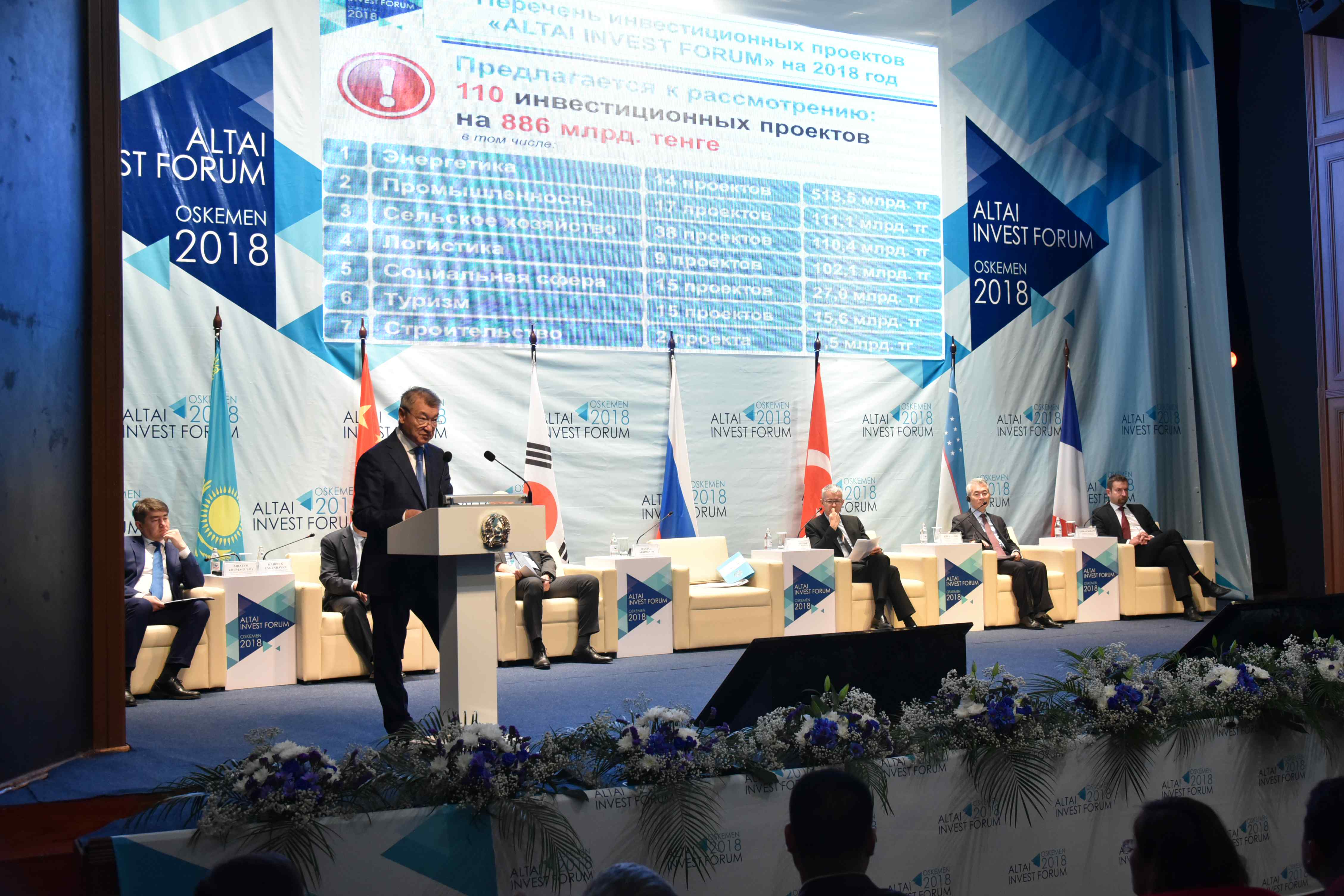 алтайинвестфорум