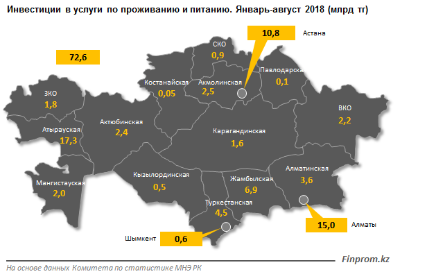 Дефицит жилья