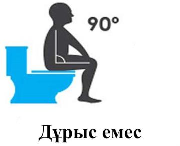 Мурманск тұрғындары мен жалғызбасты аналар жыныстық қатынасқа түсуді қалайды