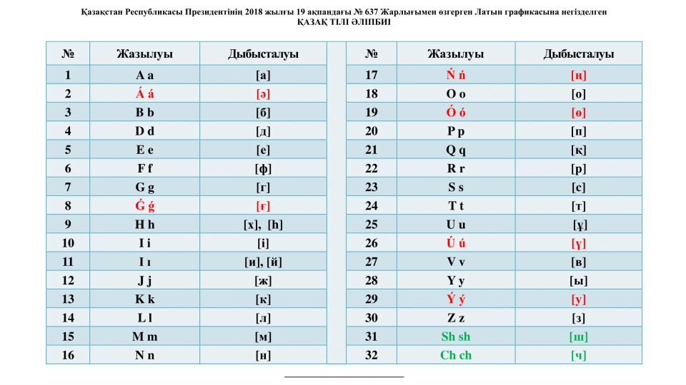 Бәйбішесі еңкейіп трусисын көрсетті.