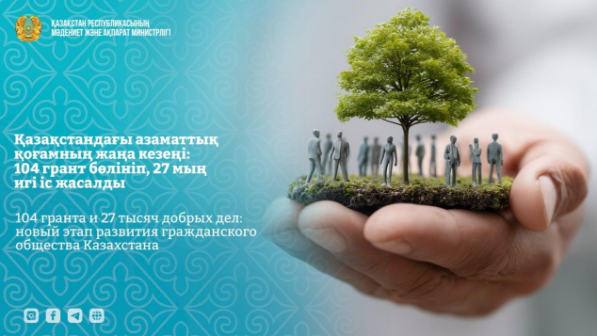 Қазақстандағы азаматтық қоғамның жаңа кезеңі: 104 грант бөлініп, 27 мың игі іс жасалды